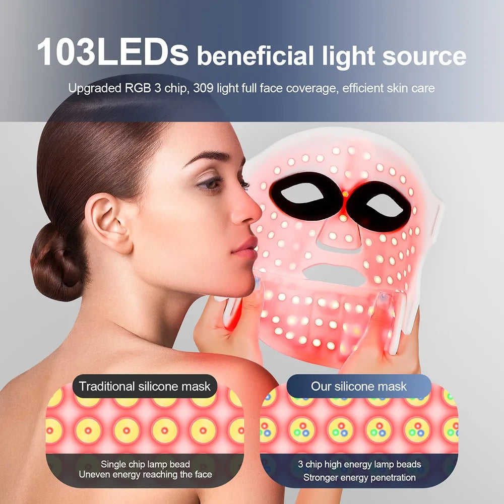 Nordic Glow Pro LED Face & Neck Mask – 3 chip high energy LED, deep skin penetration.