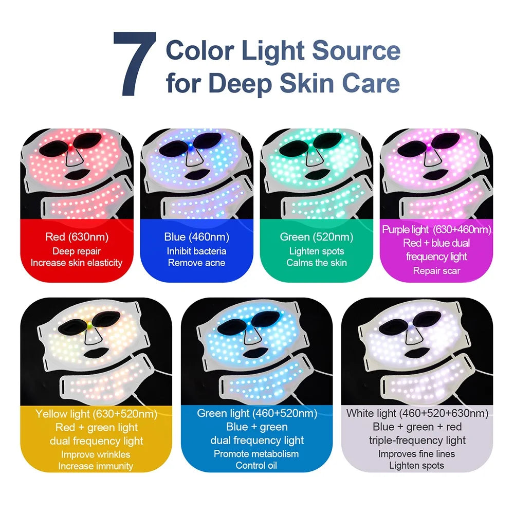 Nordic Glow Pro LED Face & Neck Mask – 7 color light therapy modes.